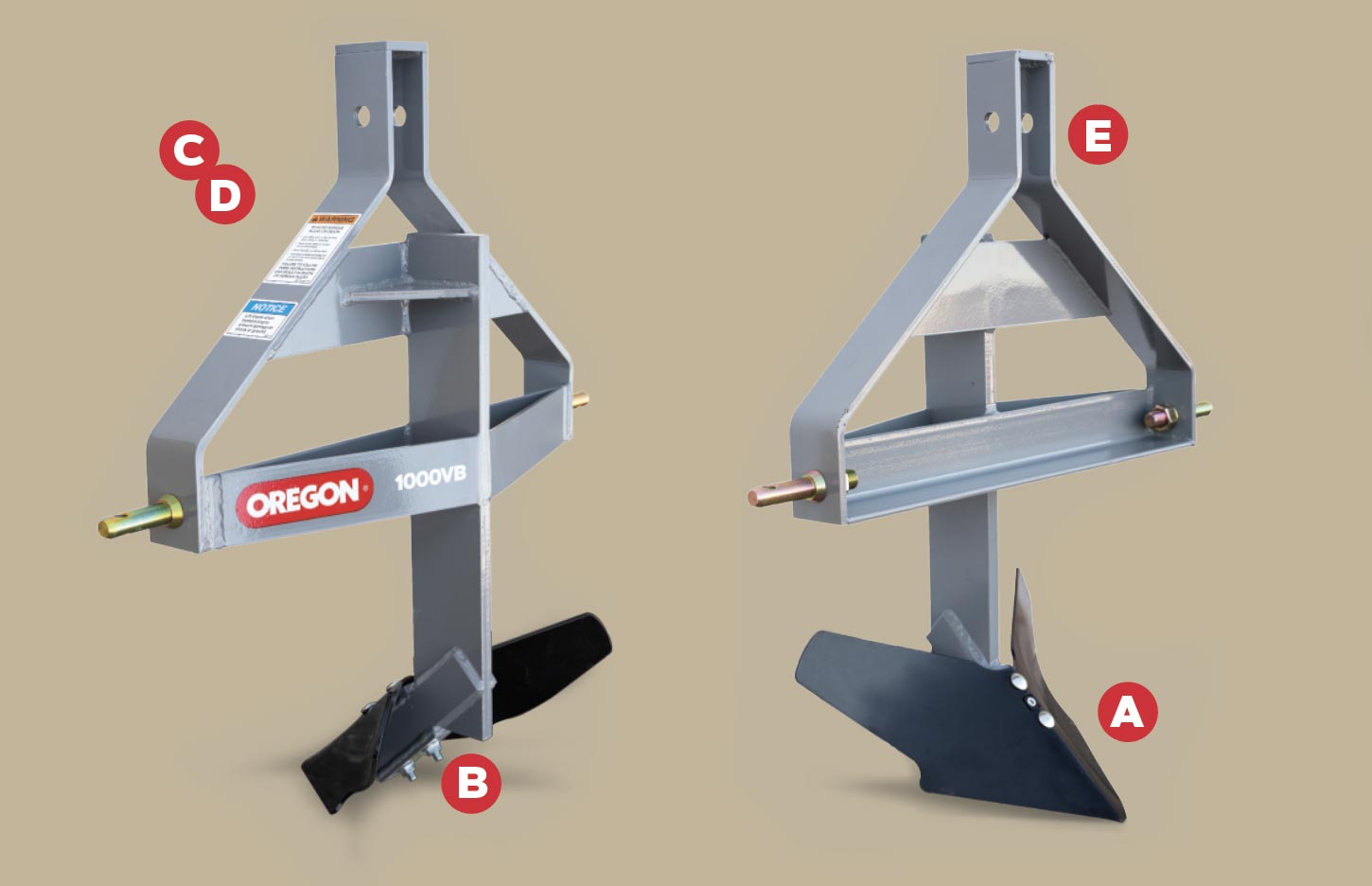 Breaker Plow Anatomy